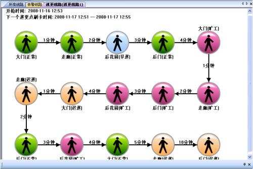 益阳巡更系统五号