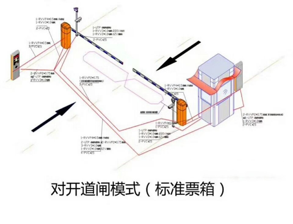 益阳对开道闸单通道收费系统