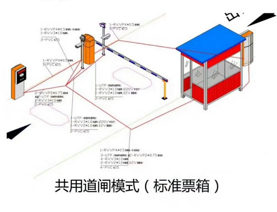 益阳单通道模式停车系统