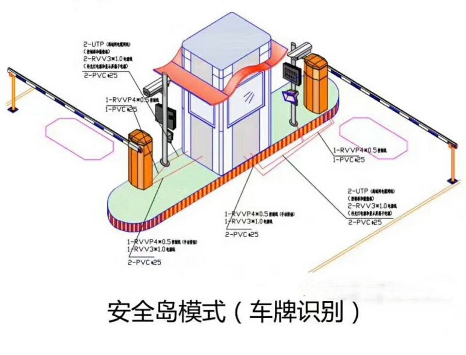 益阳双通道带岗亭manbext登陆