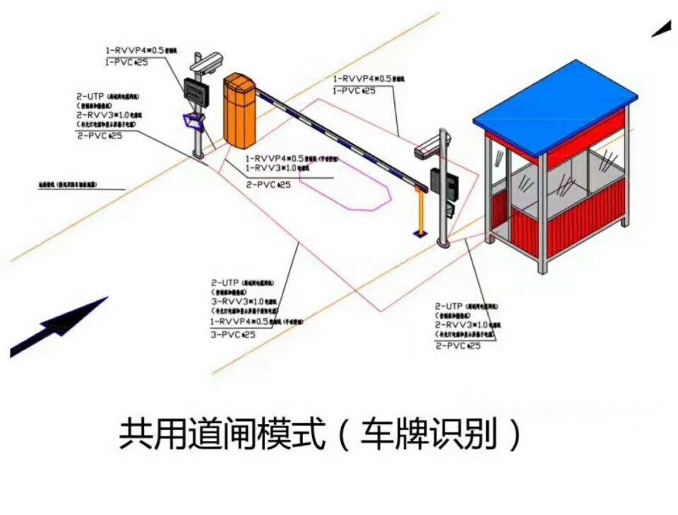 益阳单通道manbext登陆
系统施工